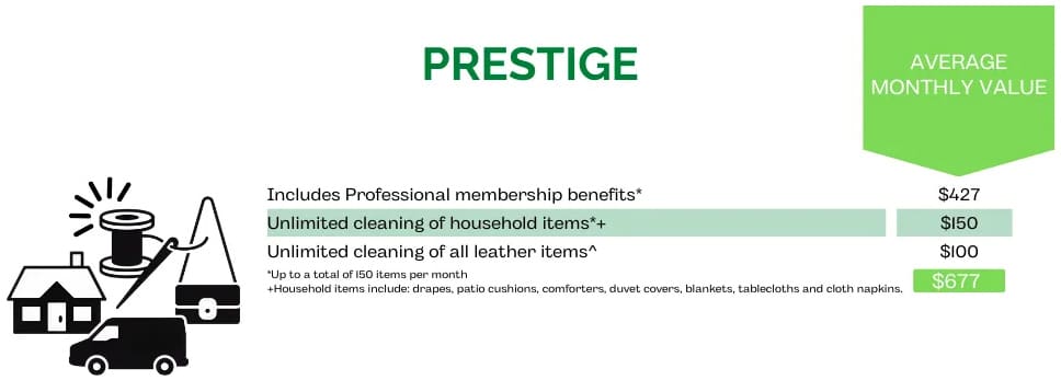 Prestige plan details: $677/month includes professional membership, unlimited household and leather item cleaning, up to 150 items, with average values listed.
